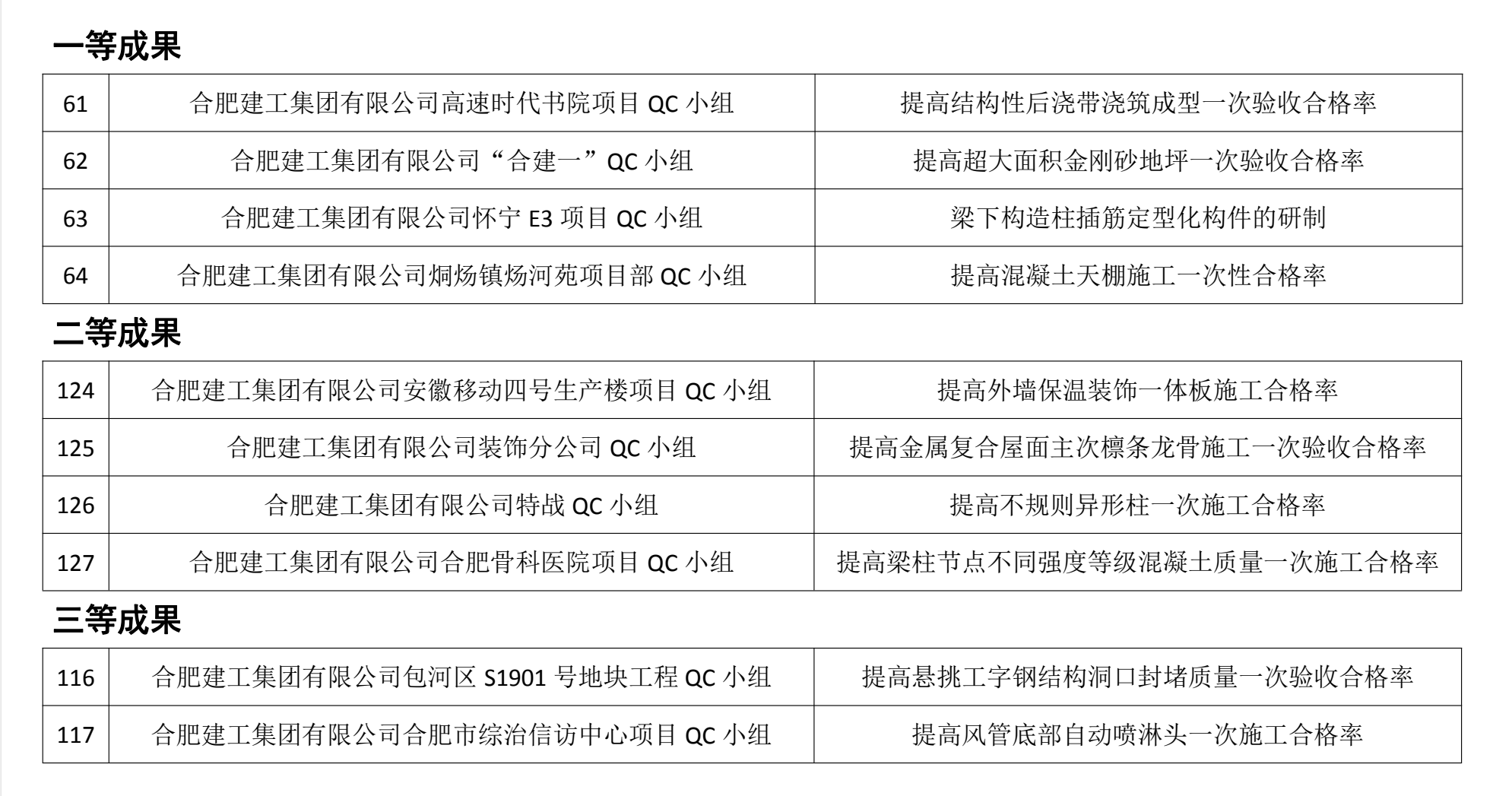 微信截圖_20230508115334.png 微信截圖_20230508115334.png