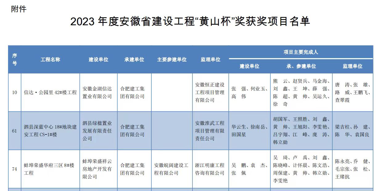 5c4c9364b9fe7bdda66bc5aa531baaf.jpg 5c4c9364b9fe7bdda66bc5aa531baaf.jpg