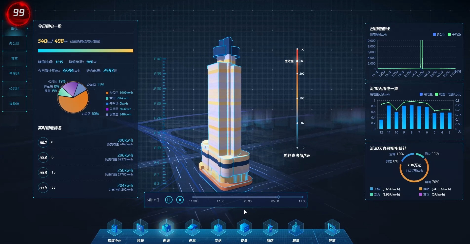 配圖1:基于BIM的運維管理示意圖.png 配圖1:基于BIM的運維管理示意圖.png